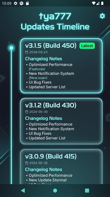 Riwayat Versi tya777 untuk Pengguna Android